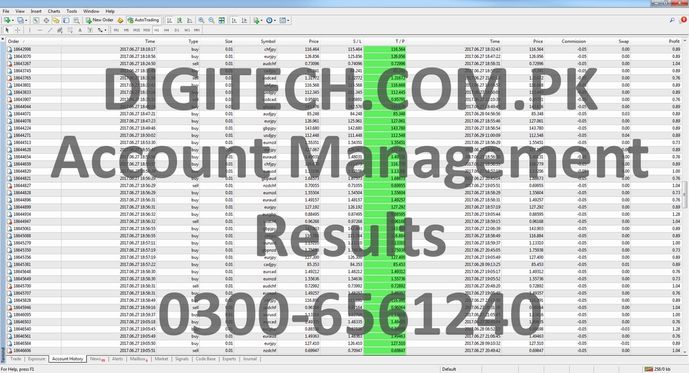 Mt4 Forex Trading Statement
